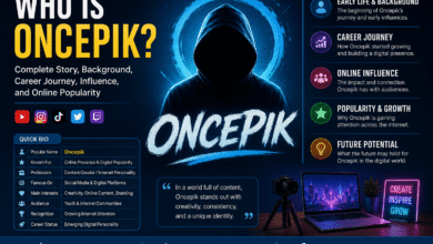 oncepik