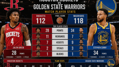 houston rockets vs golden state warriors match player stats