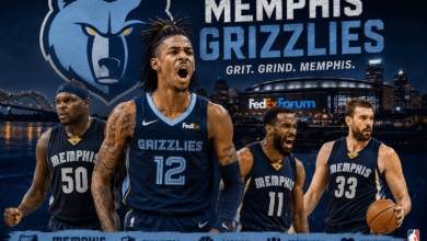 memphis grizzlies