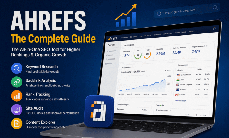 ahrefs
